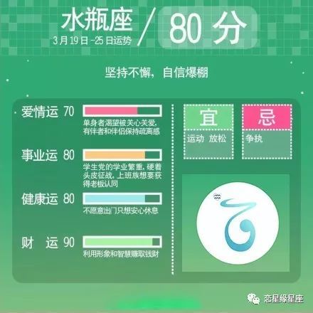 vivo星座运势解读