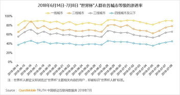 可信星座运势，解读未来趋势