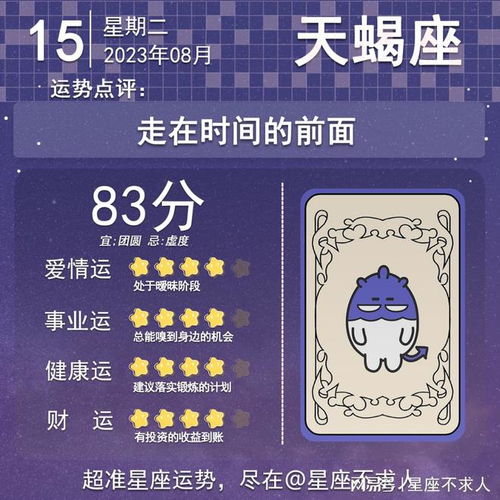 星座每日运势15