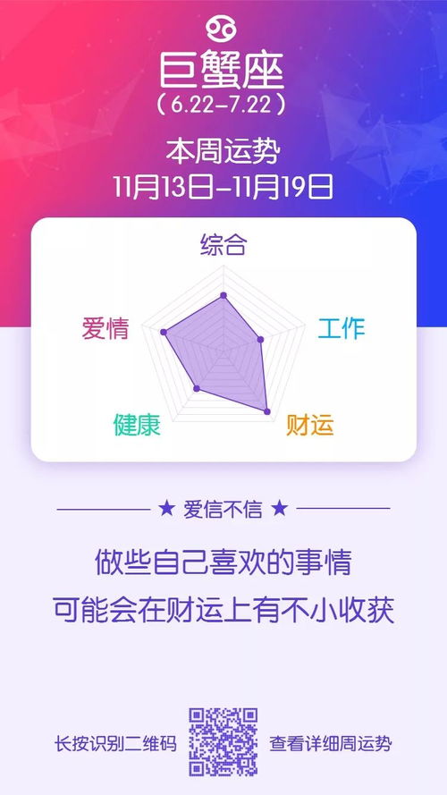 白桃星座本周运势