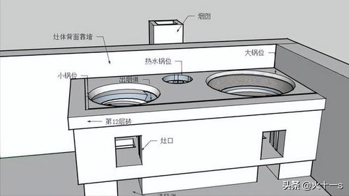 柴火无烟炉内胆设计图片解析