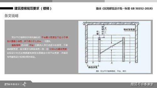 历史的阶梯设计图片