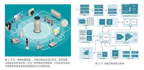 化工设备优化设计图片解析