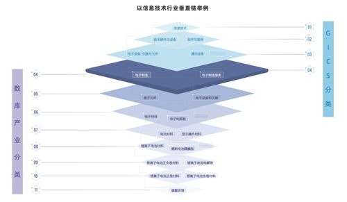 卡片式工艺设计图片，创新与实用的完美结合