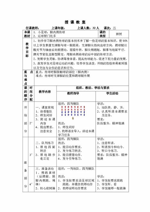 足球传球板书设计图片