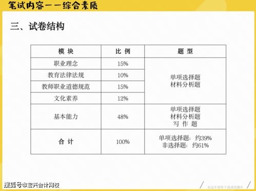 班级评价设计图片 班级评价设计图片大全