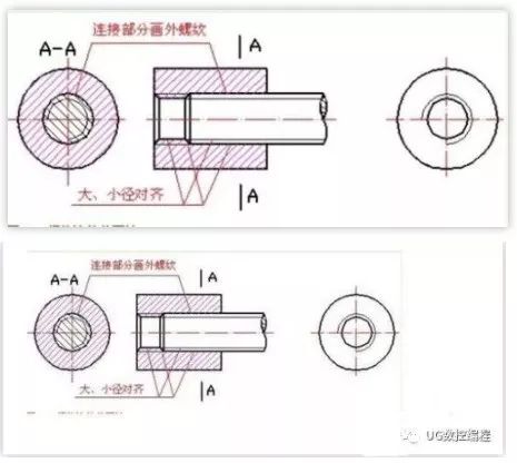 加厚螺纹设计图片 加厚螺纹设计图片高清