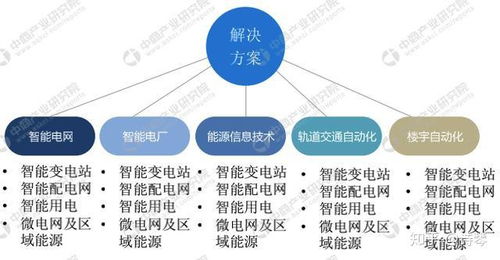 创新连接设计图片，引领未来趋势 创新连接设计图片素材