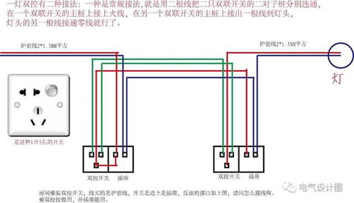 大门地线设计图片解析 大门地线设计图片大全