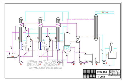 蒸发管道设计图片解析 蒸发管道设计图片大全