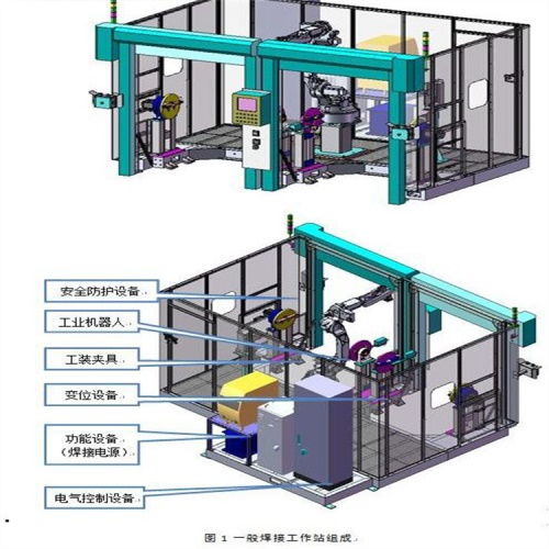 创新美观，设备外表设计图片素材