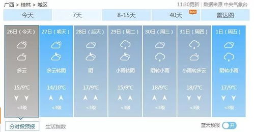 下半年最湿冷空气十一前南下的气象分析与预测 今年下半年最强冷空气