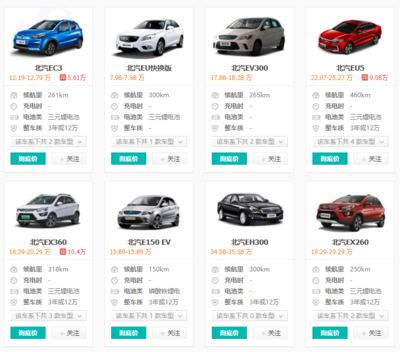 新能源汽车价格清单、新能源汽车价格清单图片