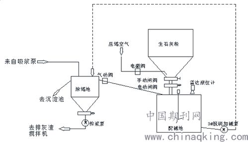 蓝眼泪吉他谱[蓝眼睛吉他谱简谱]