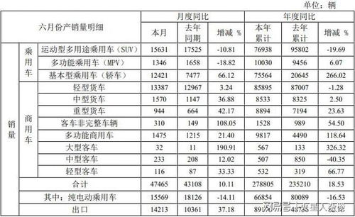 vfp命令中删除空的记录命令,vfp逻辑删除记录的命令