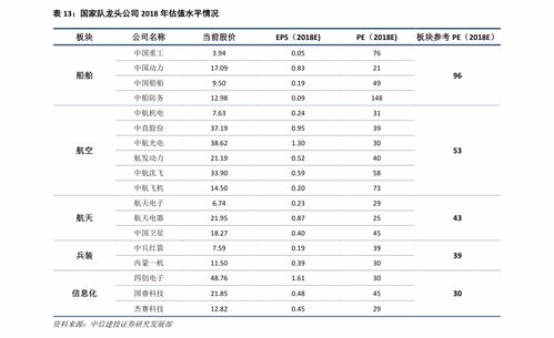 思科交换机配置命令入门,思科交换机配置命令大全 图文