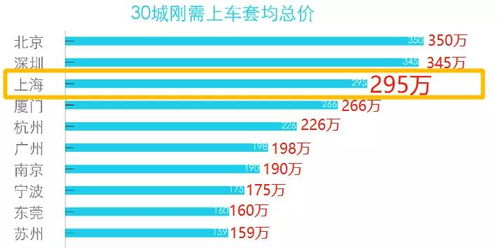 猜不透吉他谱[越来越不懂吉他谱]