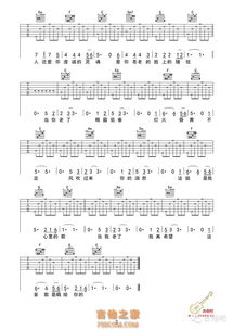 下定决心忘记你吉他谱[下定决心忘记你吉他简谱]