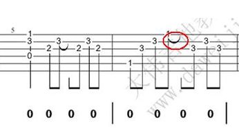 吉他谱里括号[吉他谱里括号怎么弹]