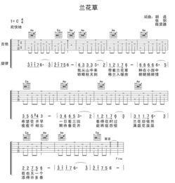 灰色头像吉他谱[灰色头像吉他谱指弹]