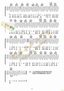 消愁吉他谱指弹[消愁吉他谱指弹简单版]