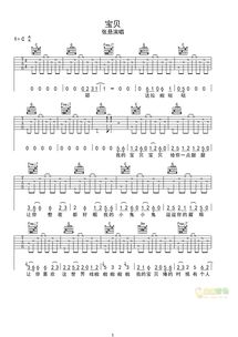 成都c吉他谱[成都吉他谱c调初级版]