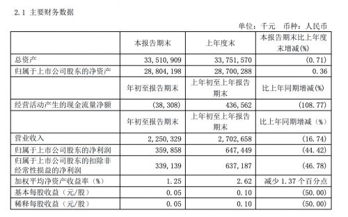 吟游诗人吉他谱[吟游诗人吉他谱原版]