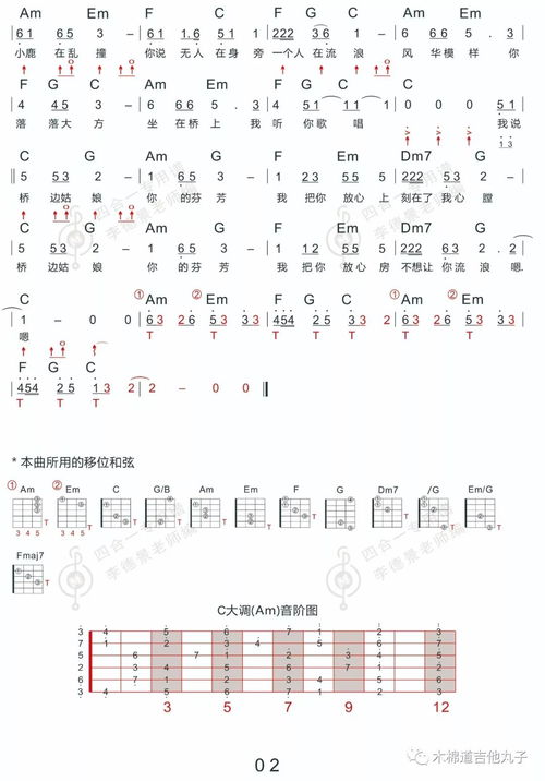 sia吉他谱[桥边姑娘吉他谱]