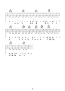 吉他谱简单版[吉他谱简单版虫儿飞]