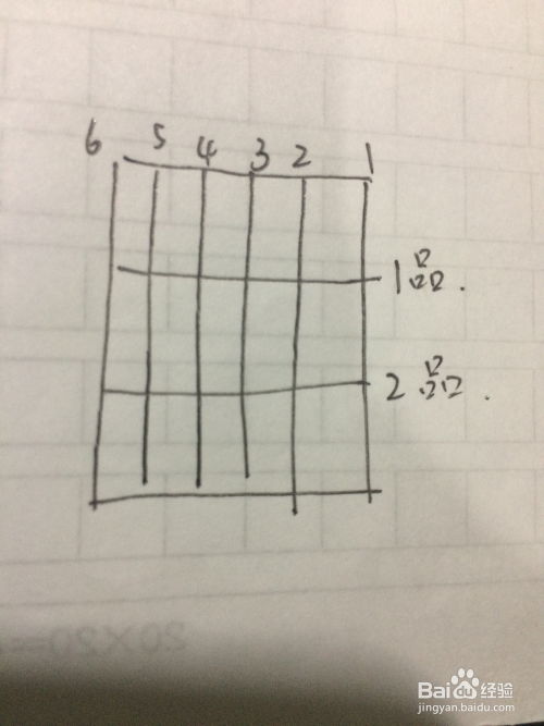 怎么识吉他谱[怎么识吉他谱简单版]