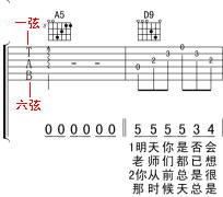 吴业坤吉他谱[吉他谱怎么看图解]