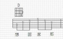 怎么看吉他谱和弦[怎么看吉他谱和弦对应的位置]