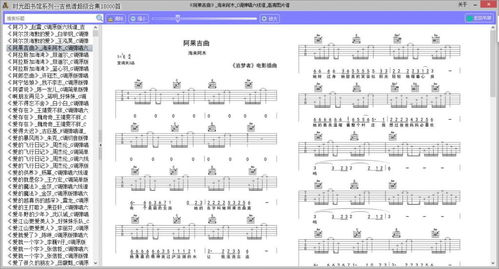 阿果吉曲吉他谱[阿果吉曲吉他谱教学视频]