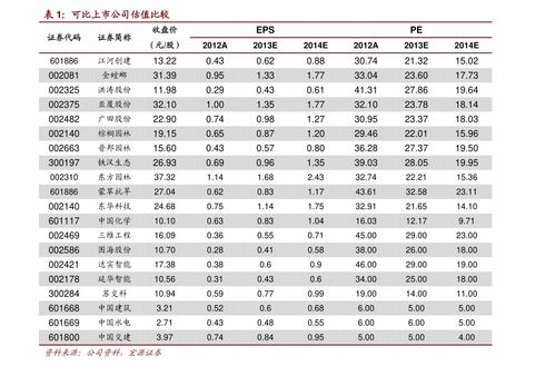 十二星座专属的动物图片,十二星座专属神兽图片