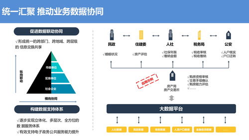 cad图片命令，cad图形命令