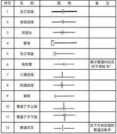 mklink命令撤销,mklink j