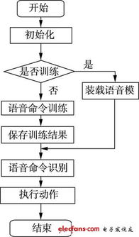 神马搜索引擎优化指南下载安装手机版官网,神马搜索优化方式