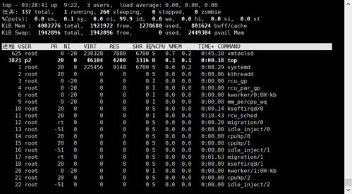 top命令查看进程命令,top命令可以查看