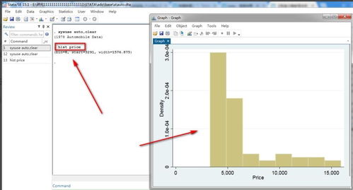 stata直方图命令,stata绘制直方图命令