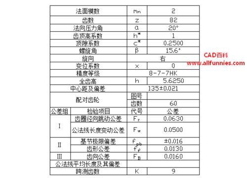 十二星座的正确日期是按阳历吗,十二星座的日期是按阴历还是阳历