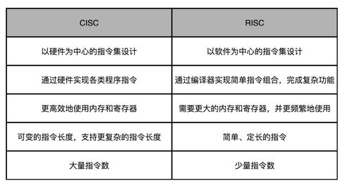 copbase命令,coproc命令