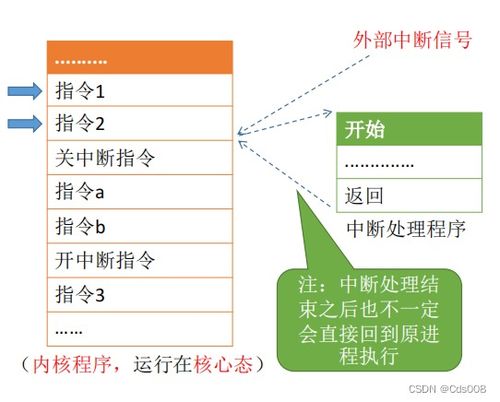 stata停止命令,stata中断命令