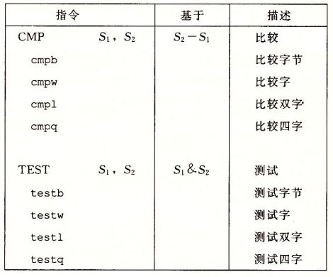 responder命令,respool