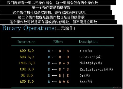 腐蚀后台命令,腐蚀控制台全指令