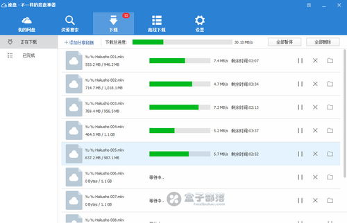 cisco限速命令,cisco speed