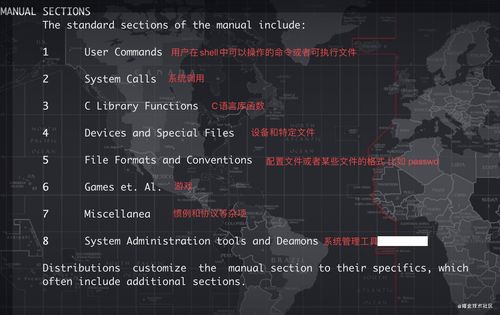 man命令崩溃,man命令详解