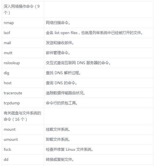 运维常用的命令,运维工程师常用命令
