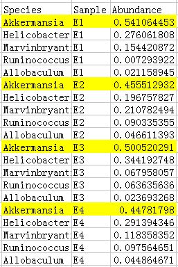 命令fg,命令from ggplot import*的含义