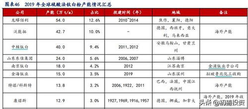 来命令形,命令xing还是hang