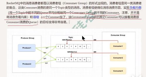 rocketmq命令大全,rocketmqclient